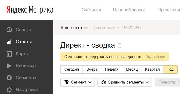 директ сводка