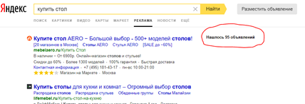 конкурентность в директ для БКГ