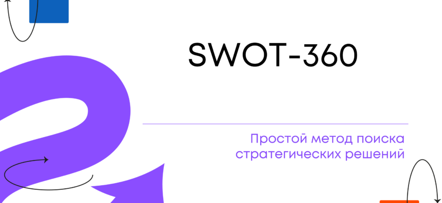 стратегическая сессия SWOT-360