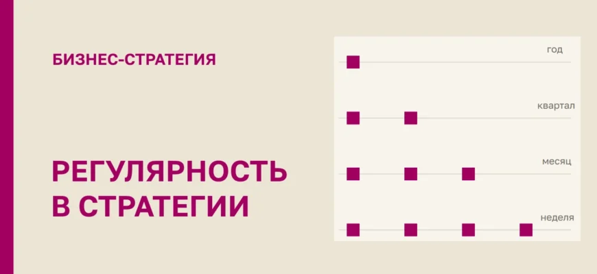 РЕГУЛЯРНОСТЬ-В-СТРАТЕГИИ
