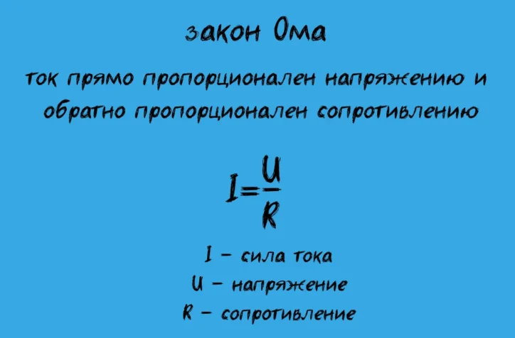 закон ома