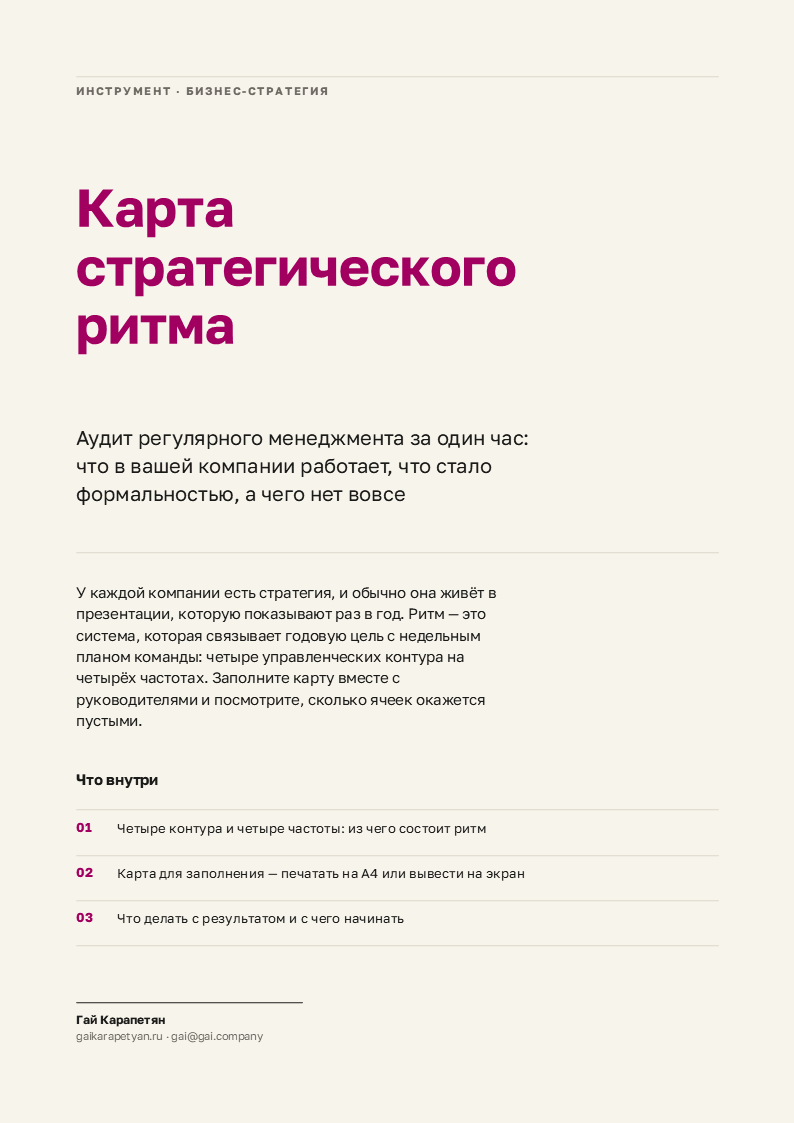карта стратегического ритма 1